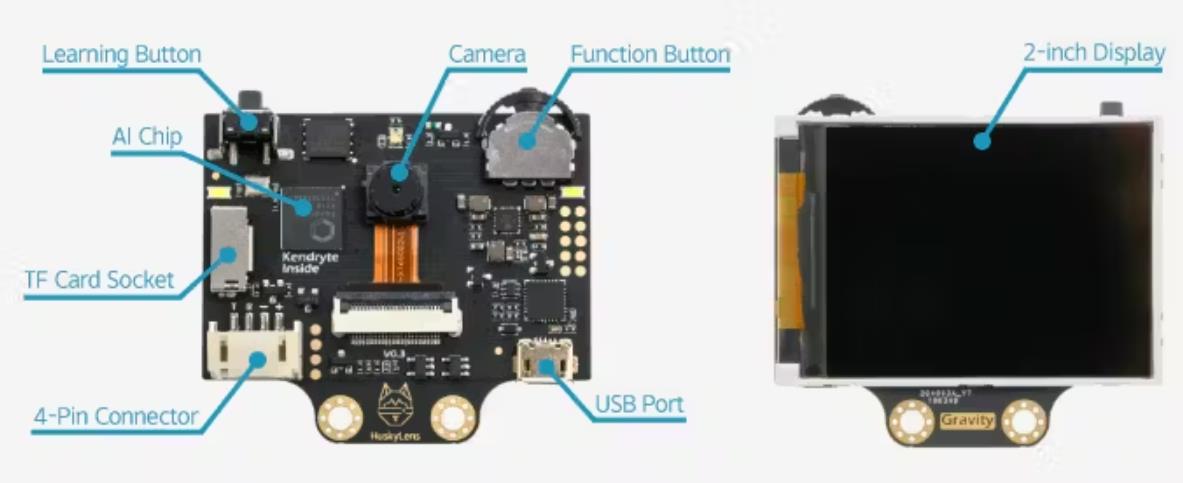 【Arduino 动手做】使用 HuskyLens 的对象跟踪机器人图3