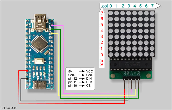 【Arduino 动手做】Anansi：一个很酷的蜘蛛状机器人图3