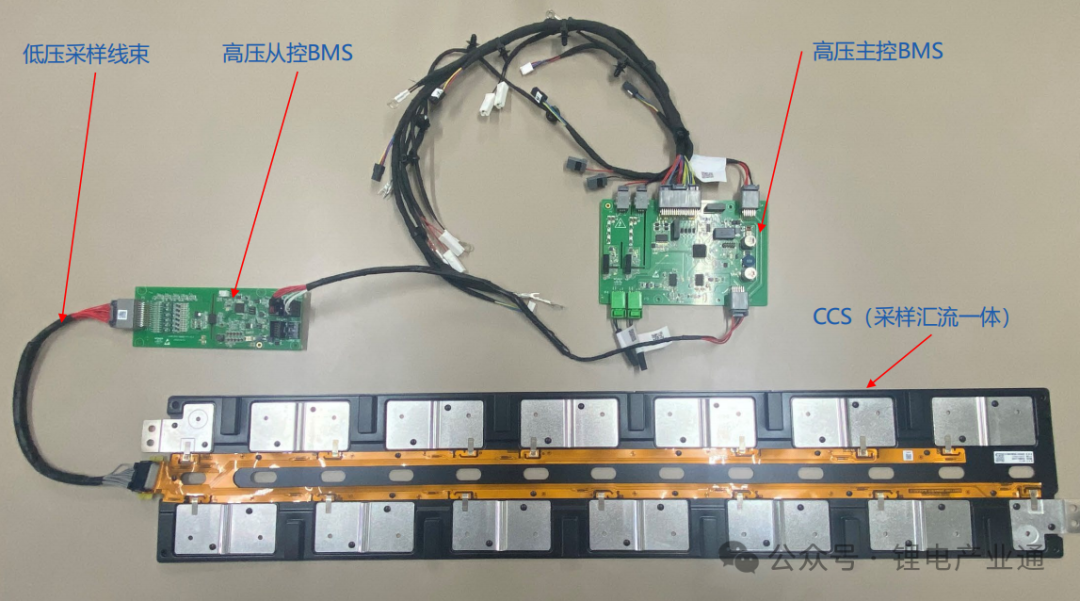  CCS集成母排采用FPC或PCB来替代传统的线束连接是否可行?图3