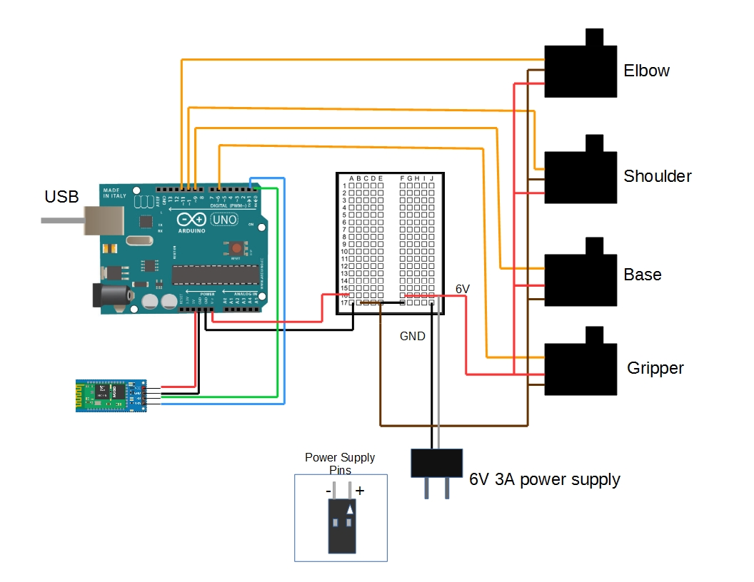 【Arduino 动手做】通过蓝牙控制 LittleArm Arduino 机器人图3