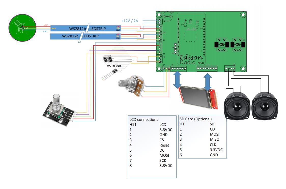 【Arduino 动手做】爱迪生收音机 – 最佳 ESP32 网络收音机图5