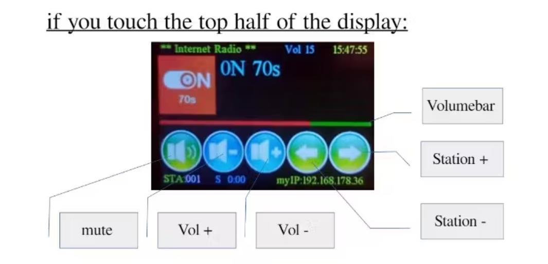 【Arduino 动手做】ESP32 网络收音机、MP3 播放器和闹钟图1