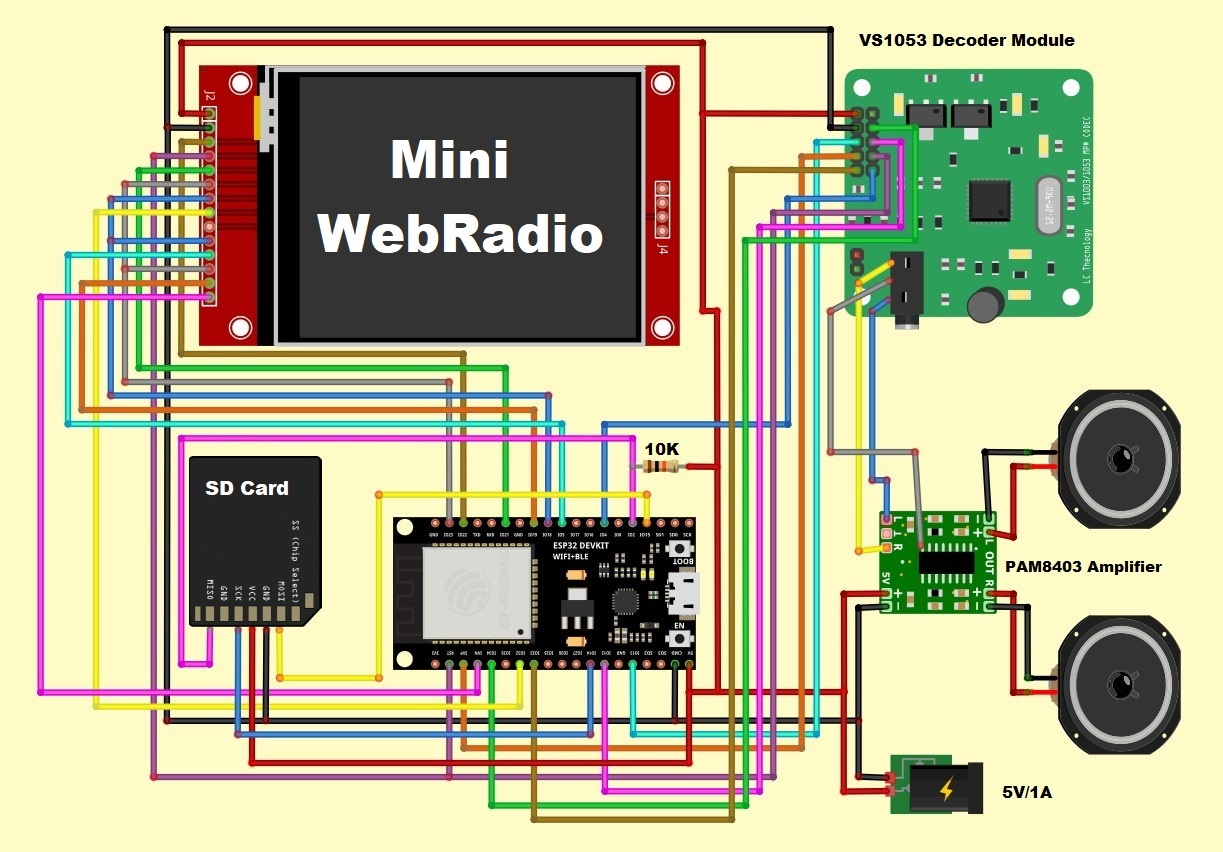 【Arduino 动手做】ESP32 网络收音机、MP3 播放器和闹钟图12