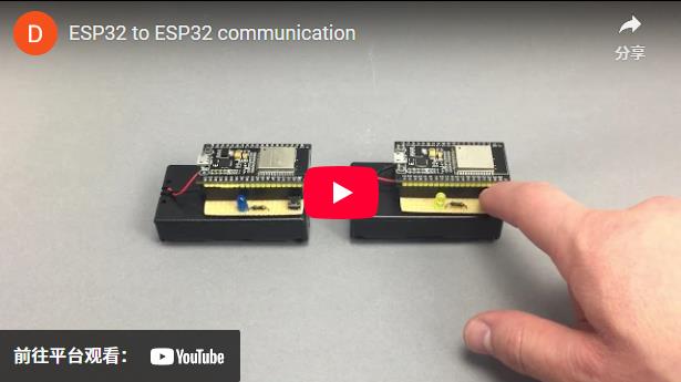 【Arduino 动手做】ESP32 到 ESP32 的 Internet 通信图3
