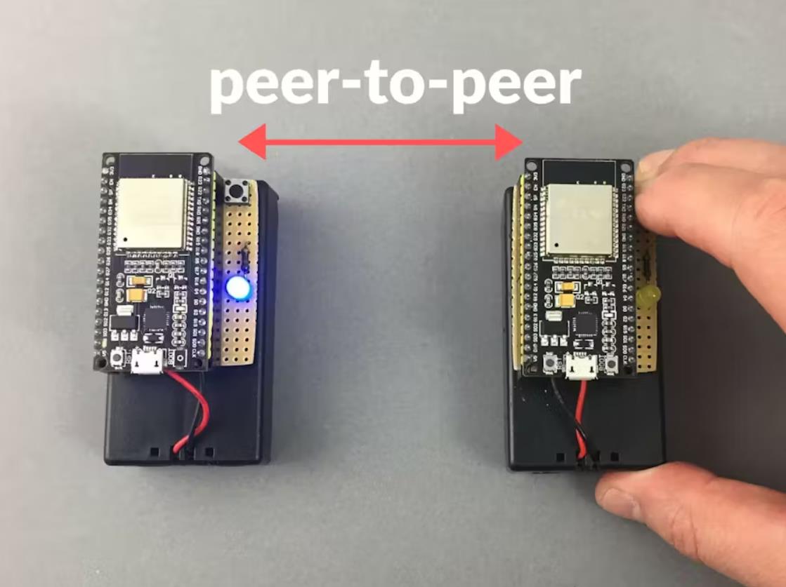 【Arduino 动手做】ESP32 到 ESP32 的 Internet 通信图2