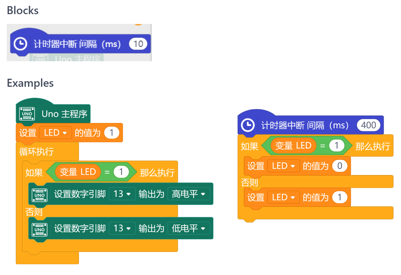 Mind+计时器中断（flexitimer2） 用户库 ，适用于Arduino Uno图1