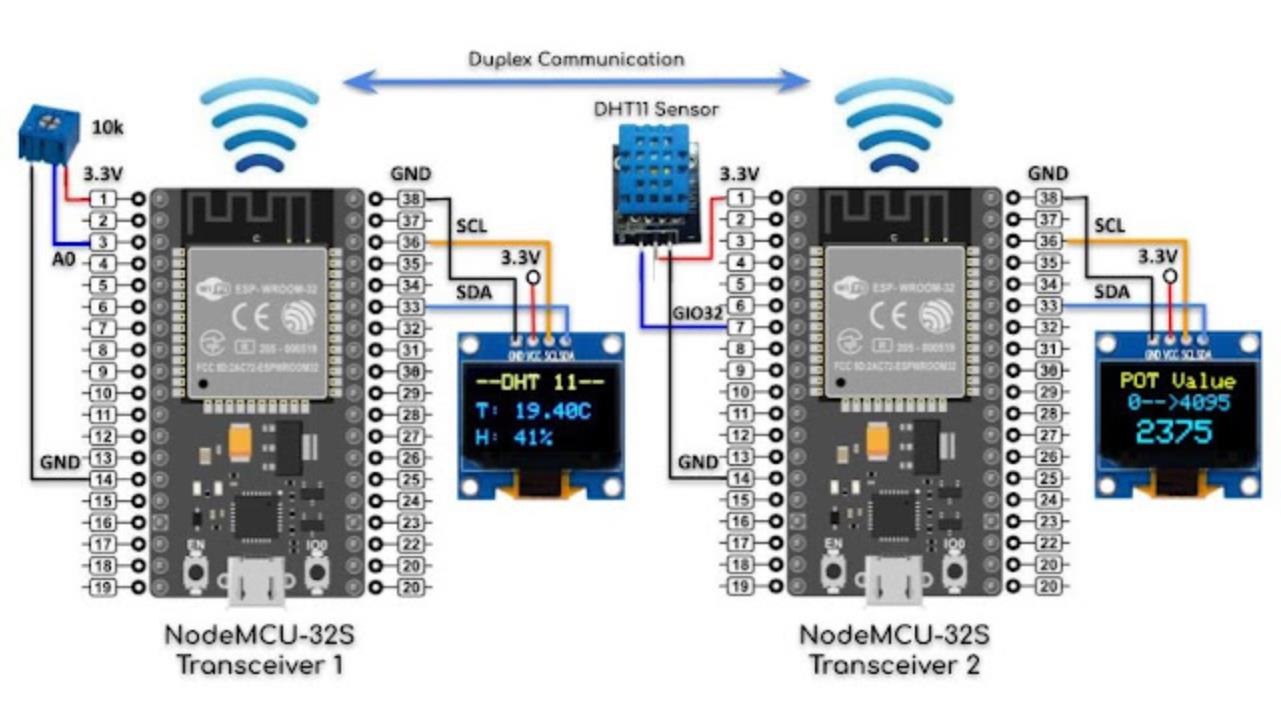 【Arduino 动手做】通过 ESP-NOW 实现 ESP32 到 ESP32 双工通信图3
