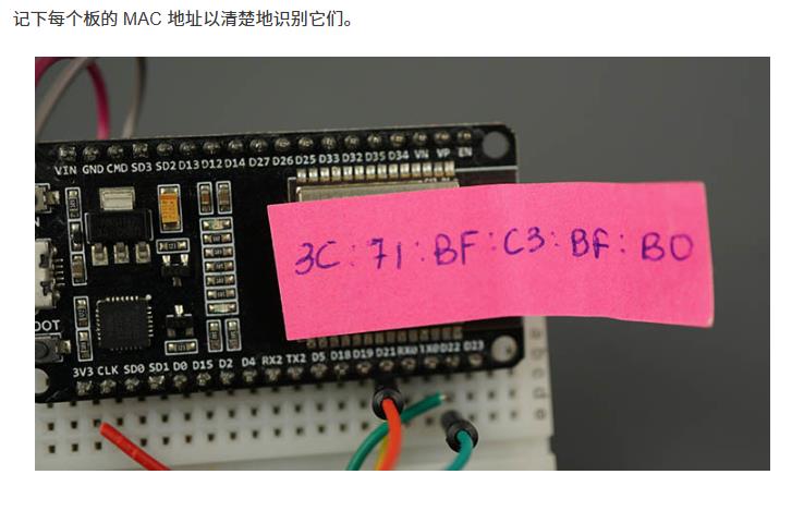 【Arduino 动手做】ESP-NOW与ESP32：板间最简单的无线通信图3