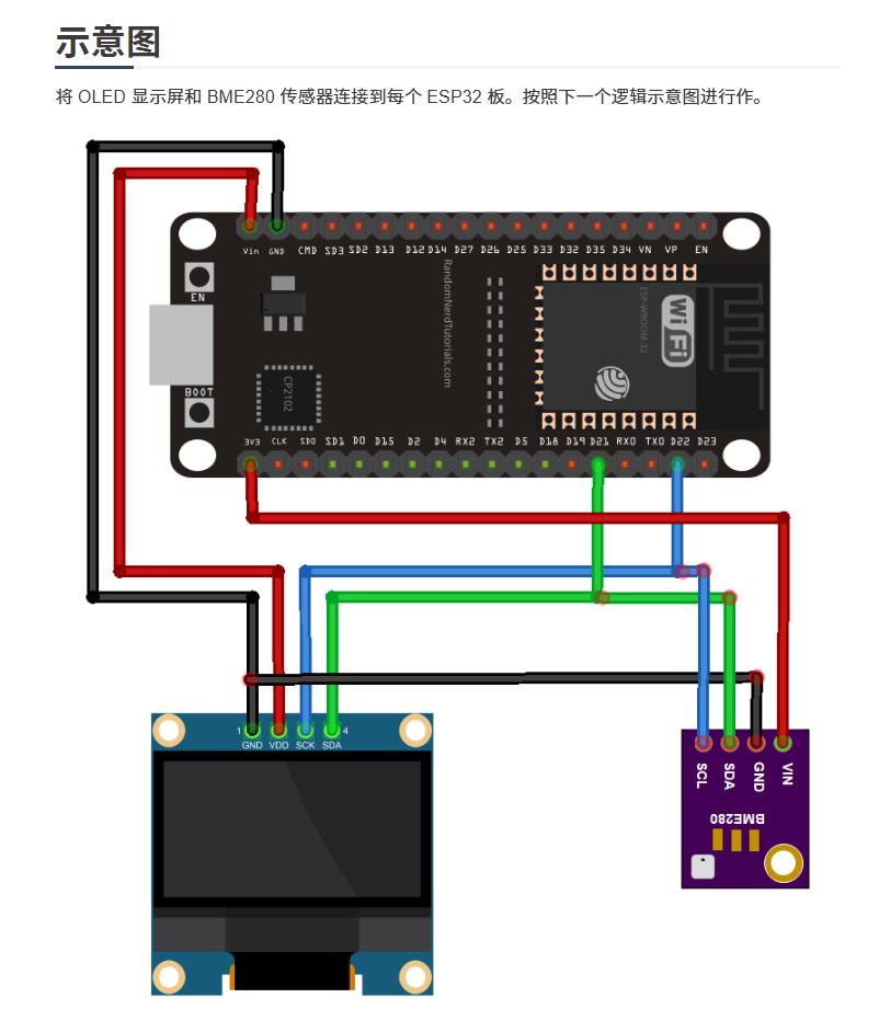 【Arduino 动手做】ESP-NOW与ESP32：板间最简单的无线通信图6