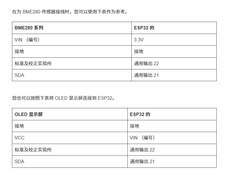 【Arduino 动手做】ESP-NOW与ESP32：板间最简单的无线通信图7