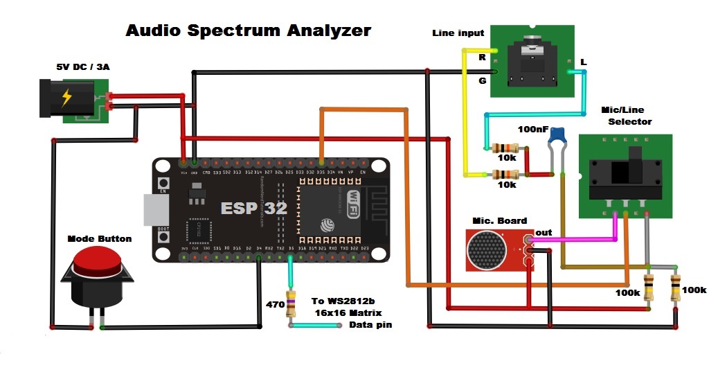 【Arduino 动手做】DIY 简单 FFT 频谱分析仪 16x16 LED 矩阵图4