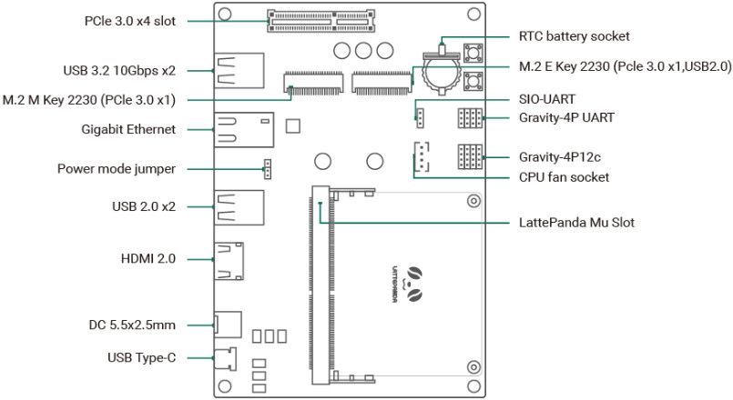 【LattePanda Mu 开发套件】介绍、系统更新、LabVIEW安装图5