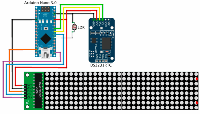 【Arduino 动手做】带 4x64 LED 矩阵的 Arduino Nano Clock （新...图2