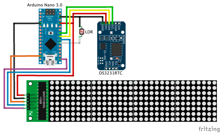 【Arduino 动手做】带 4x64 LED 矩阵的 Arduino Nano Clock （新...图1