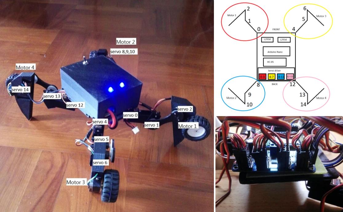 【Arduino 动手做】Spiderbot：3D 打印的“变形金刚”机器人图9