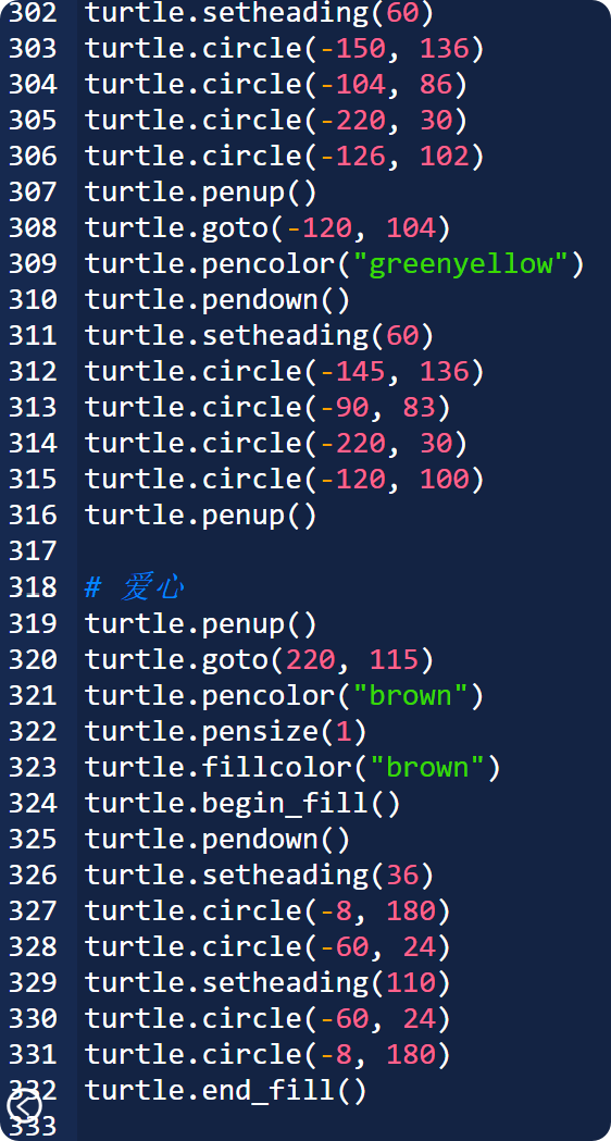 在python中画一个冰墩墩（详细代码）有转载部分图2