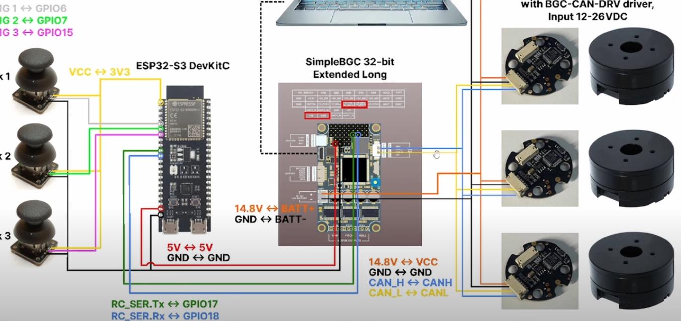 【Arduino 动手做】ESP32 + BaseCam 蓝牙云台控制图3