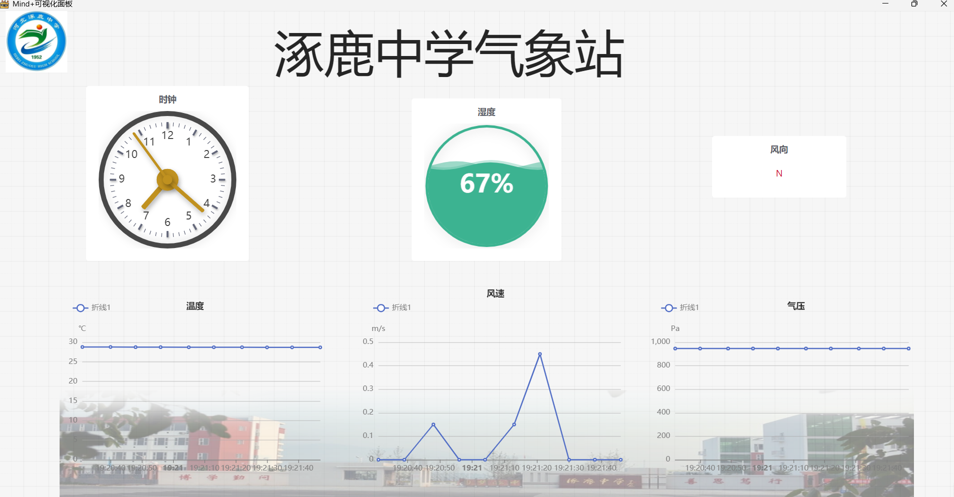 校园气象站：用LoRa+太阳能打造4公里级数据链路封面1