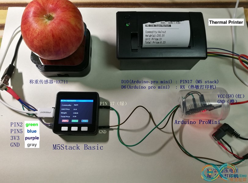 【Arduino 动手做】M5Stack 智能超市图2