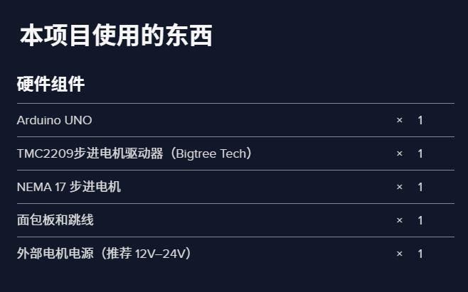 【Arduino 动手做】Arduino TMC2209的方向和步进控制图2