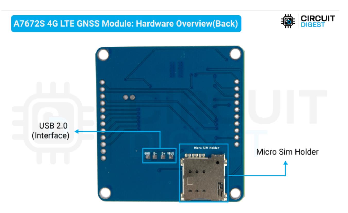 【Arduino 动手做】A7672S ：将 4G LTE & GPS 添加到项目中图2