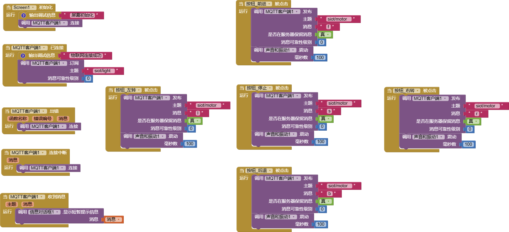 DFRobot FireBeetle 2 ESP32 P4 太阳能车图3