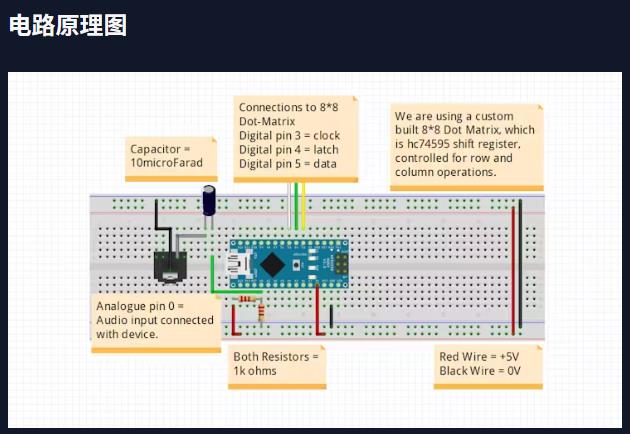 【Arduino 动手做】带有 Arduino Nano 的音乐频谱可视化器图3