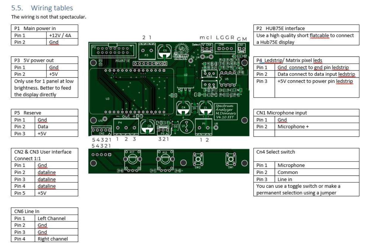 【Arduino 动手做】8-64通道FFT频谱分析仪图2