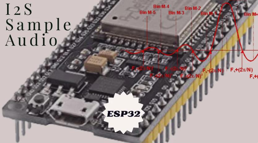 【Arduino 动手做】使用 ESP32 采样音频的最佳方法图3