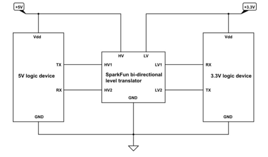 【Arduino 动手做】具有Wi-Fi通信功能的坦克驱动机器人图6