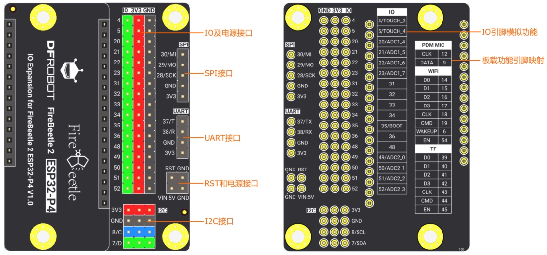 FireBeetle 2 ESP32 P4 使用 ILI9341、ST7789屏幕图2