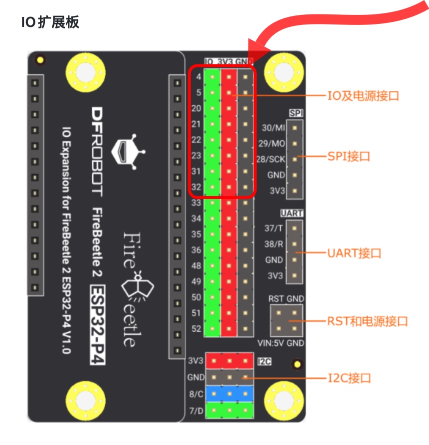 FireBeetle 2 ESP32 P4 使用 ILI9341、ST7789屏幕封面3