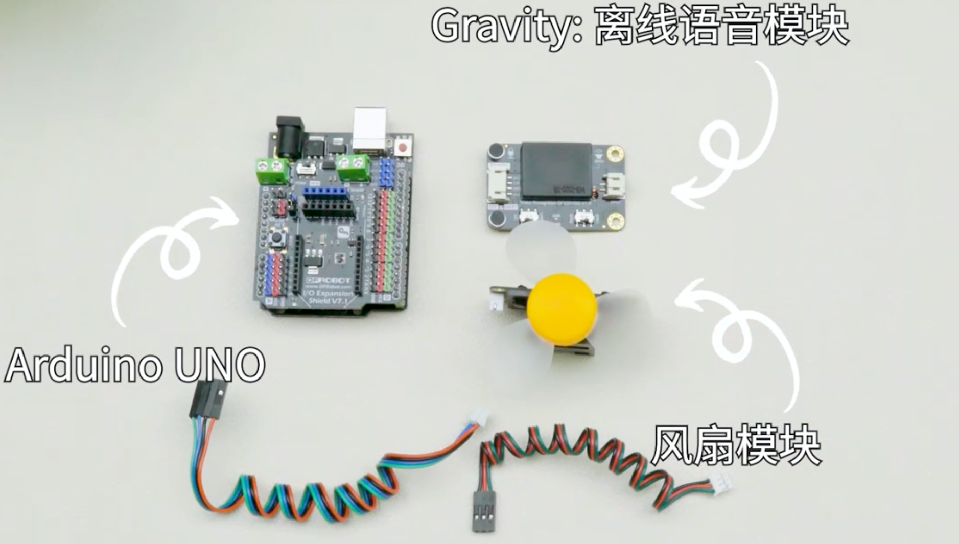 轻松实现语音控制:离线语音识别模块入门图1