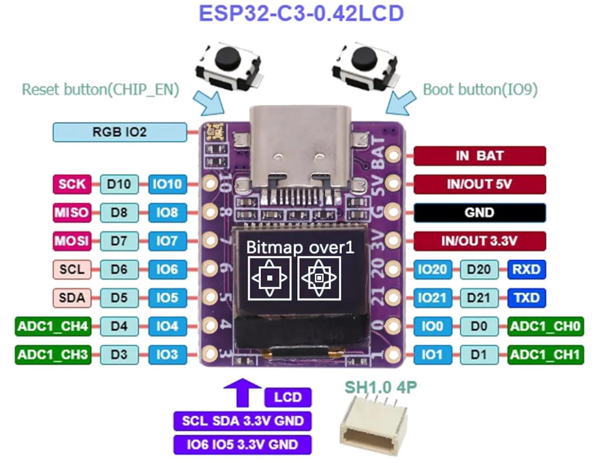 【花雕学编程】Arduino动手做（216）--ESP32-C3 0.42 OLED开发板图2