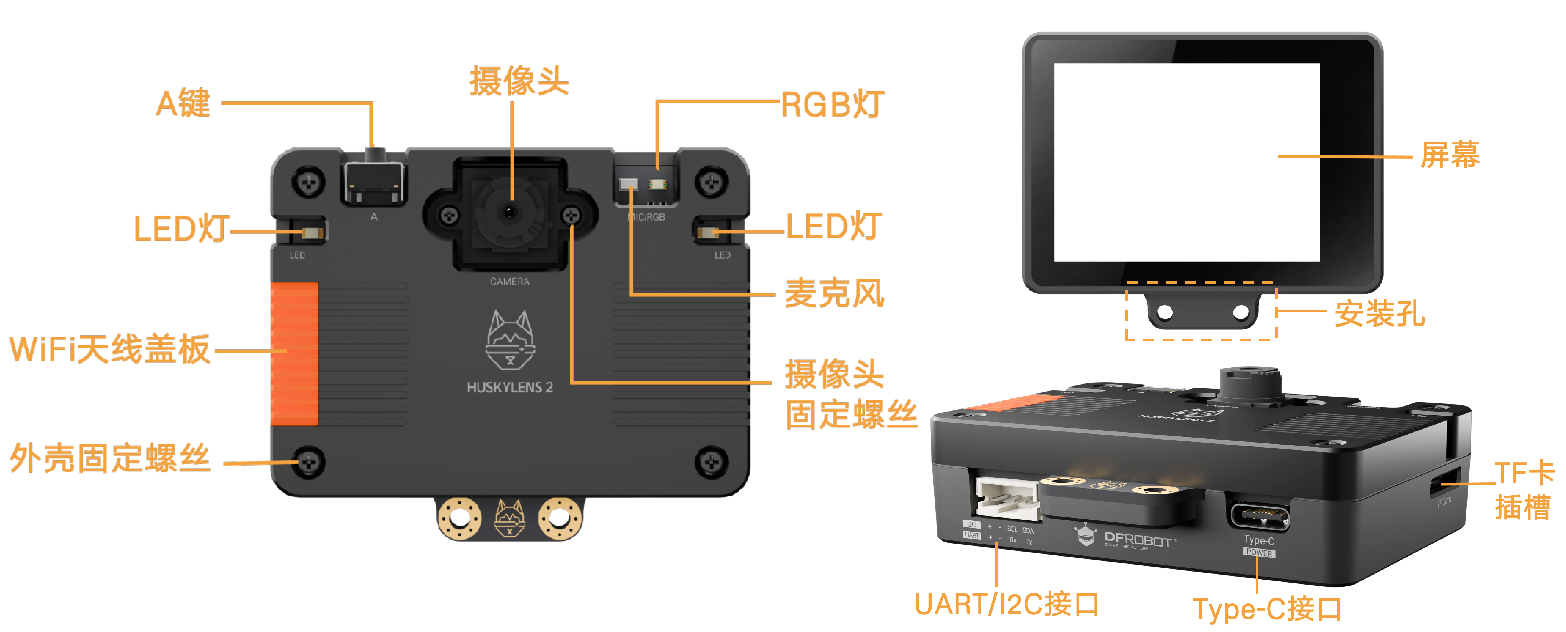 二哈识图2+行空板k10+电机驱动扩展板——姿态控制四驱车图2