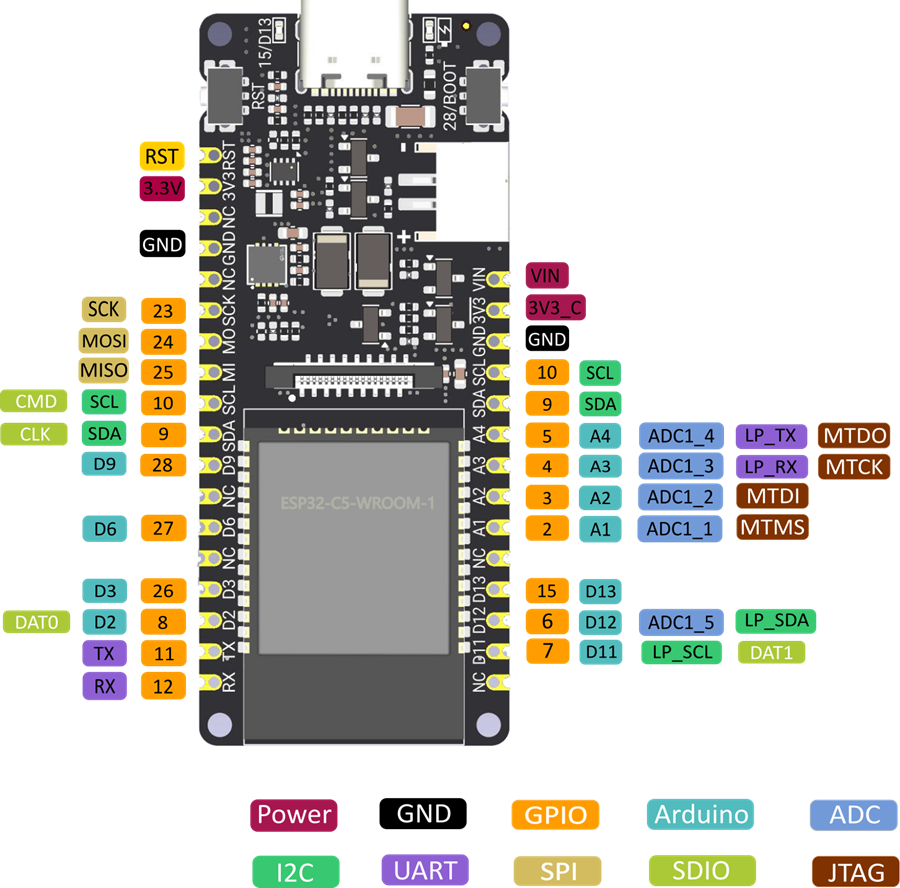 基于FireBeetle 2 ESP32-C5的天气时钟图1