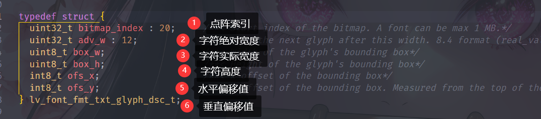 [ESP8266/ESP32]qwen code帮我写代码--在屏幕上输出中文字体图3