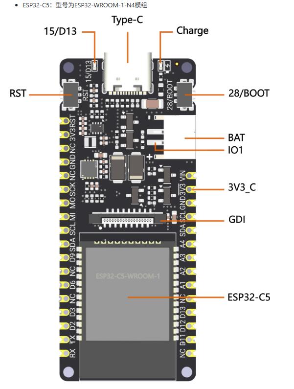 ESP32-C5系列连载02-老黄的金箍棒项目终于不用烂尾了图2
