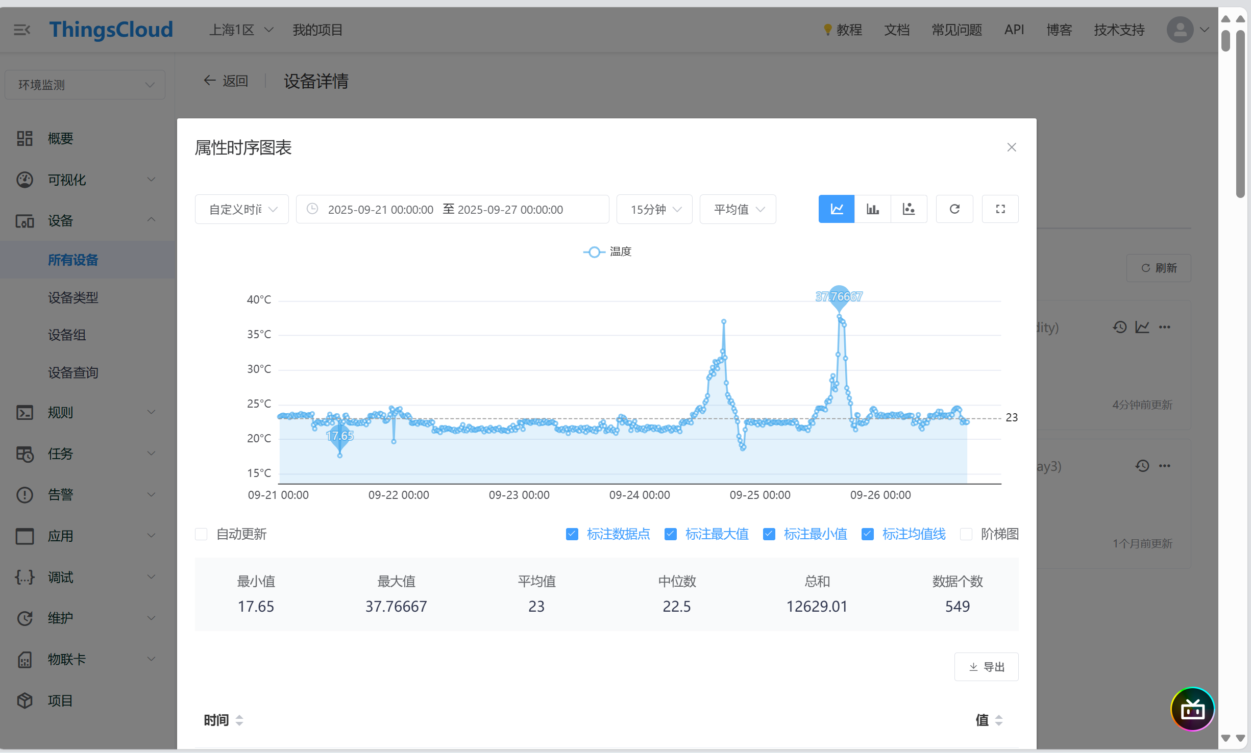 基于FireBeetle 2 ESP32-C5的家庭环境检测系统图5