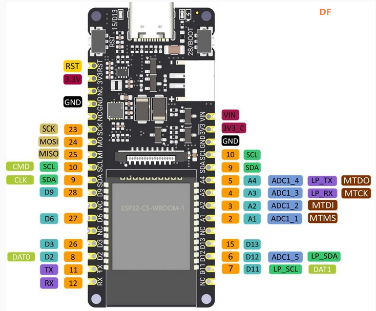 【FireBeetle 2 ESP32-C5】 arduino环境搭建+FreeRTOS验证图2
