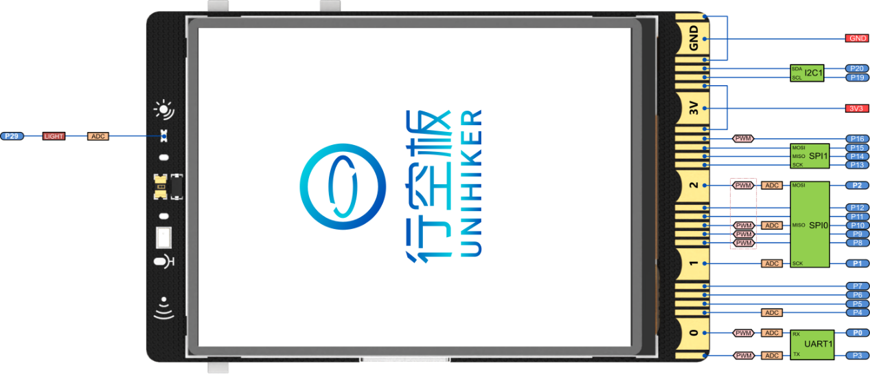 二哈识图2 +行空板M10+M10扩展板组合+超声波+本地DeepSeek...图12