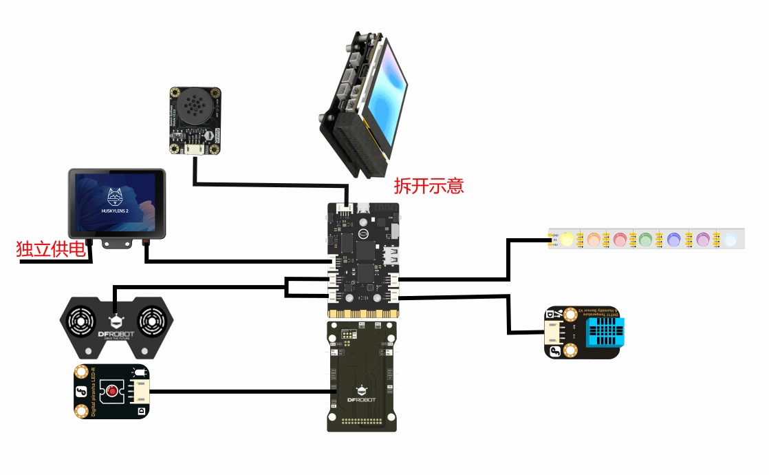 二哈识图2 +行空板M10+M10扩展板组合+超声波+本地DeepSeek...图2
