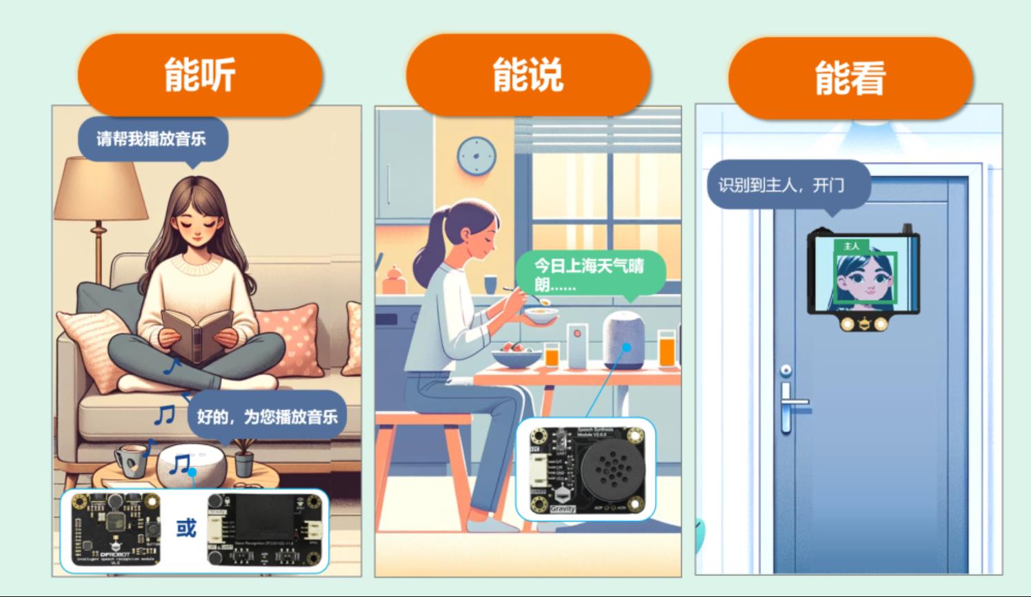 从人体感知数量级看AI语音识别与视觉识别的差异与优势图1