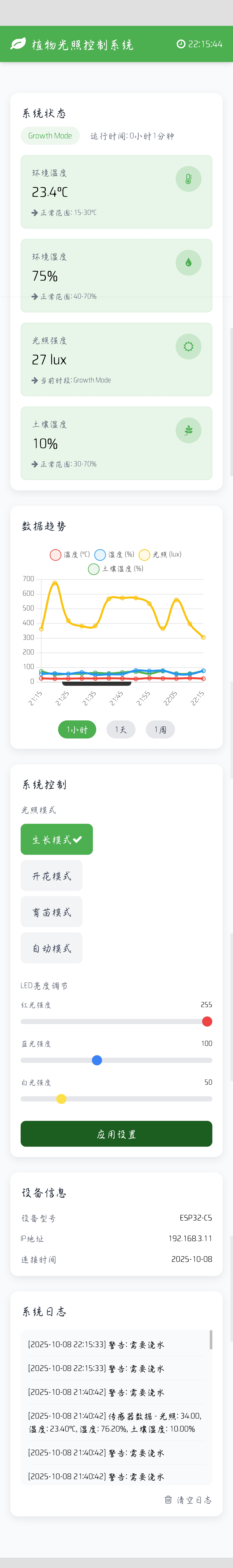 基于FireBeetle 2 ESP32-C5智能植物光照系统—物联网农业实践图2