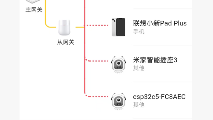【FireBeetle 2 ESP32-C5】无线wifi功能测试及基于mqtt的HA数...图1