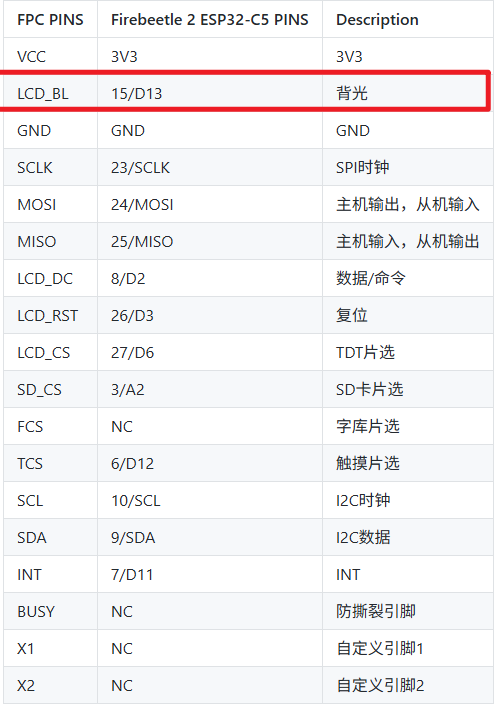 ESP32-C5 试用报告一：好的创客硬件应该是开箱即用的图8