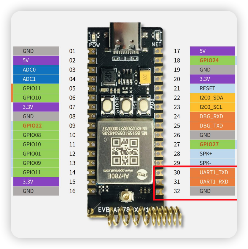 FireBeetle 2 ESP32-C5开发板 + Air780E 做随身WiFi图2