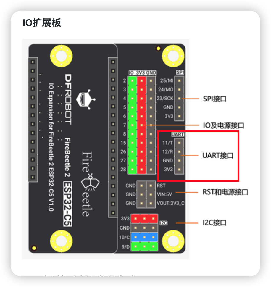 FireBeetle 2 ESP32-C5开发板 + Air780E 做随身WiFi图3
