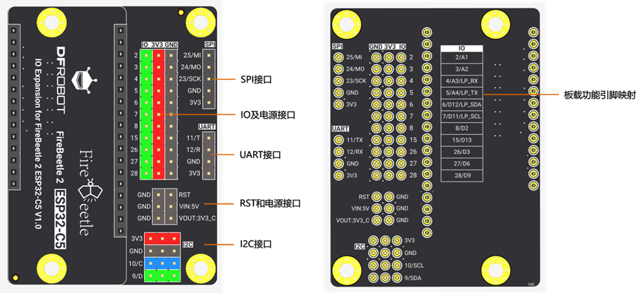 基于 Firebeetle 2 ESP32-C5 的6通道2.4G 遥控器图2