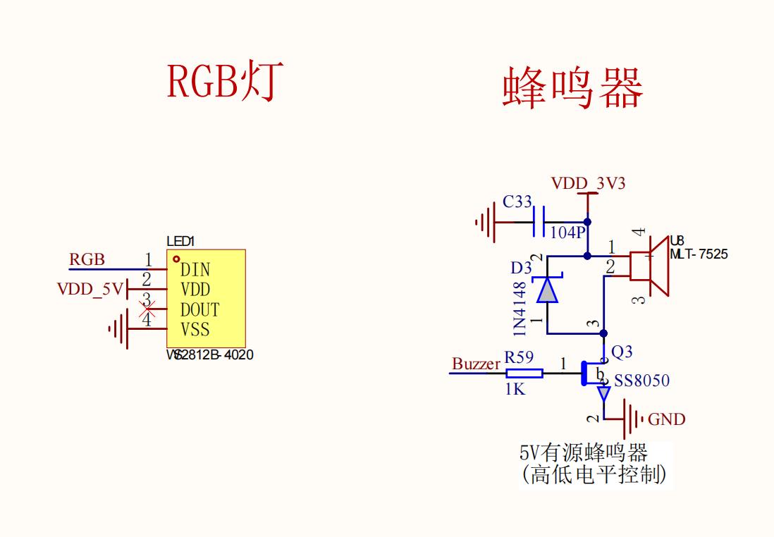【花雕动手做】CanMV K230 AI视觉模块之全套详细电原理图封面3